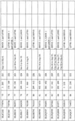 Figure imgf000024_0001