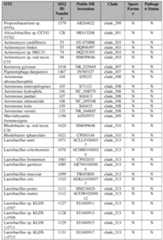 Figure imgf000413_0001