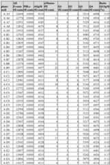 Figure imgf000029_0001