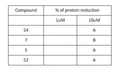 Figure imgf000091_0001