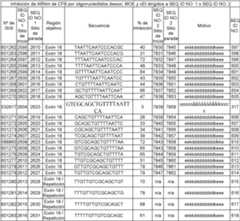 Figure imgf000085_0001