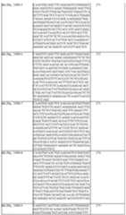 Figure imgf000123_0001