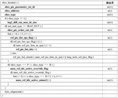 Figure BDA0002942723050000153