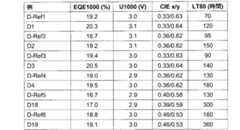 Figure 2022031639000106