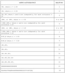 Figure imgf000007_0001