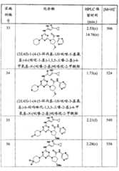 Figure GPA00001066806500571