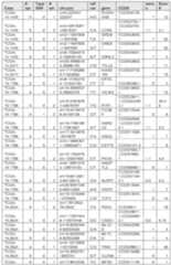 Figure imgf000414_0001