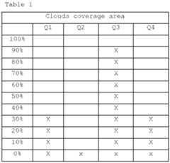 Figure imgf000011_0001