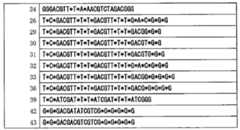 Figure 112015012888939-pct00029