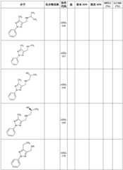 Figure BDA0001804823870001381