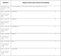 Figure imgf000387_0001