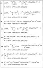 Figure imgf000104_0001