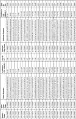 Figure imgf000188_0001