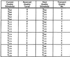 Figure imgf000016_0001
