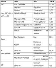 Figure imgf000052_0001