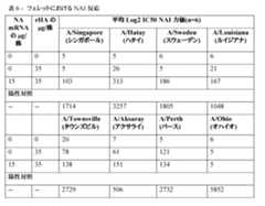 Figure 2024540290000006