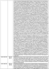 Figure imgf000131_0001