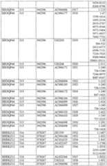 Figure imgf000380_0001