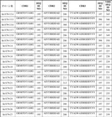 Figure 2023513003000044