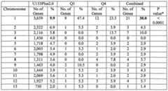 Figure imgf000067_0002