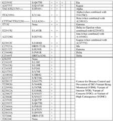 Figure imgf000053_0001