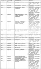 Figure imgf000212_0001