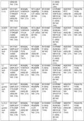 Figure imgf000058_0001