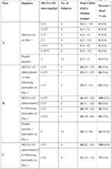 Figure imgf000125_0001