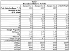 Figure imgf000021_0001