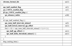 Figure BDA0003066982450000331