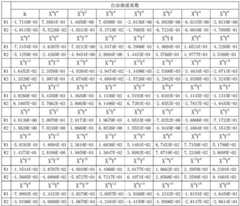 Figure GDA0003181050710000121