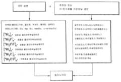 Figure R1020137034215