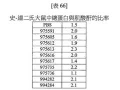 Figure 108131991-A0202-12-0187-890