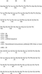 Figure IDA0004177795620000801