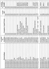 Figure imgf000022_0001