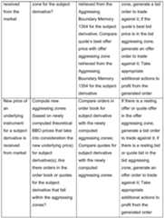 Figure imgf000047_0001