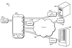 Figure P1020137005770