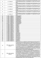 Figure imgf000026_0001