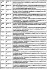 Figure imgf000123_0001