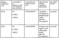 Figure imgf000038_0001