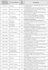 Figure imgf000058_0001