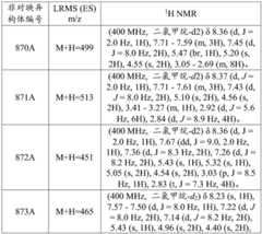 Figure BDA0003027264030004771