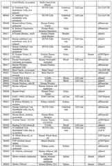 Figure imgf000760_0001