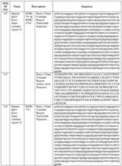 Figure imgf000091_0001