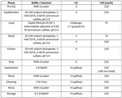 Figure imgf000058_0001