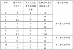 Figure BDA0003635011120000111