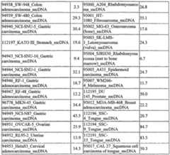 Figure imgf000434_0001