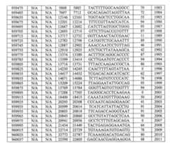 Figure 108131991-A0202-12-0158-836