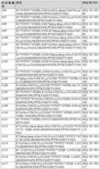 Figure BDA0003108803410000851