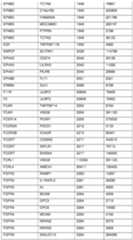 Figure imgf000227_0001